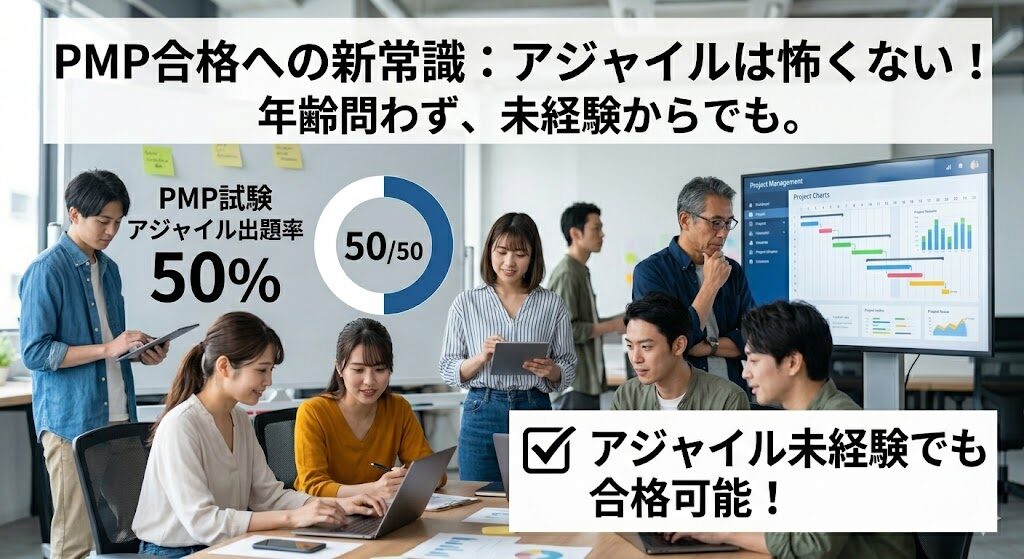 アジャイルイメージ