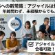 アジャイルイメージ